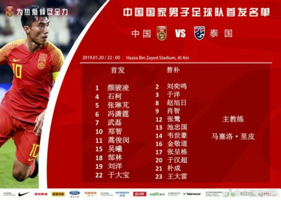 亚洲杯中国队近年表现牵动球迷心弦，从历史战绩到最新数据