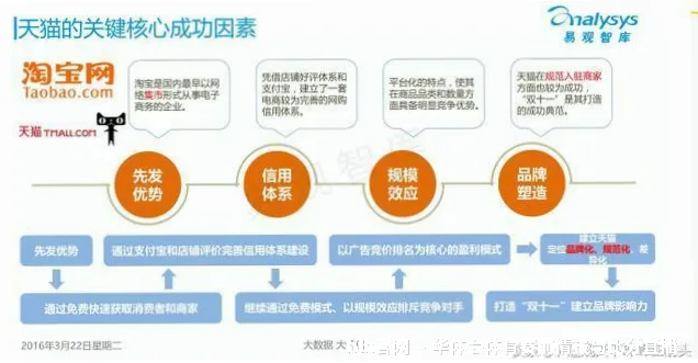 hth我们的核心竞争力